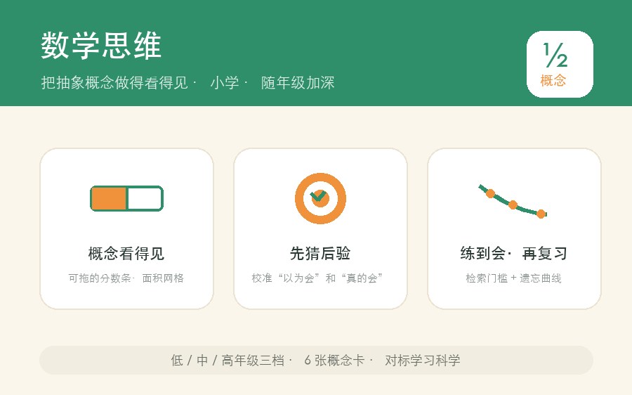 数学思维